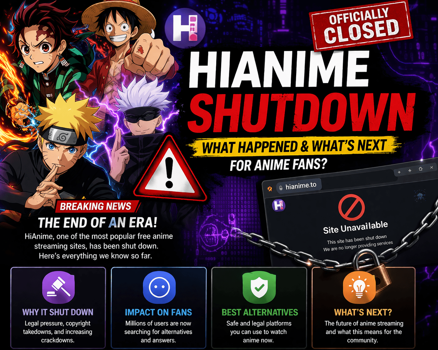 HiAnime Shutdown 2026: What It Means for Anime Fans Worldwide